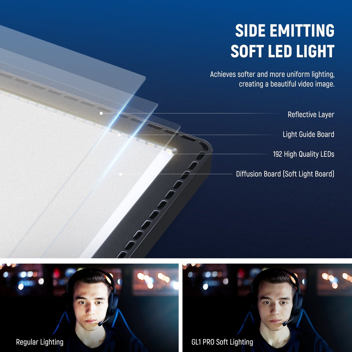 Neewer GL1 2800LM / GL1 C RGB 2900K-7000K Pro 15.5" Key Streaming LED Panel Light,  with Desk Clamp Compatible and Elgato Stream Deck, 2.4G PC/Mac iOS/Android APP Control, 18 Scenes for Gaming, Live Broadcast