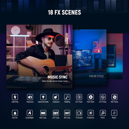 Neewer GL1 2800LM / GL1 C RGB 2900K-7000K Pro 15.5" Key Streaming LED Panel Light,  with Desk Clamp Compatible and Elgato Stream Deck, 2.4G PC/Mac iOS/Android APP Control, 18 Scenes for Gaming, Live Broadcast