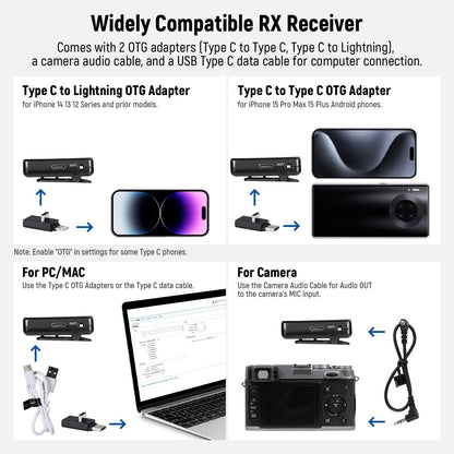 Neewer CM28 2-Pcs 20KHz Wireless 500mA Lavalier Lapel Microphone with 4GB Audio Storage and 1 Click Noise Cancelling, 656ft Transmission, Charging Case, LCD Screen for Camera, Smartphone