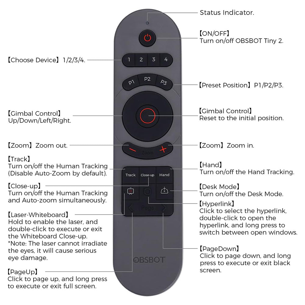 OBSBOT Tiny 2 Smart Remote Control Wireless USB Receiver for Tiny 2/Tiny 4K/1080P Webcam