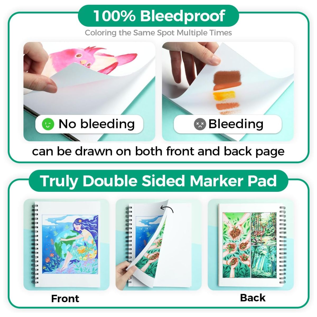 Ohuhu Bleedproof 60 Sheets 7.6"x10" Double-Sided Marker Pad with Spiral Bound and Acid-Free for Sketch, Drawing and Illustration | Y44-83000-43