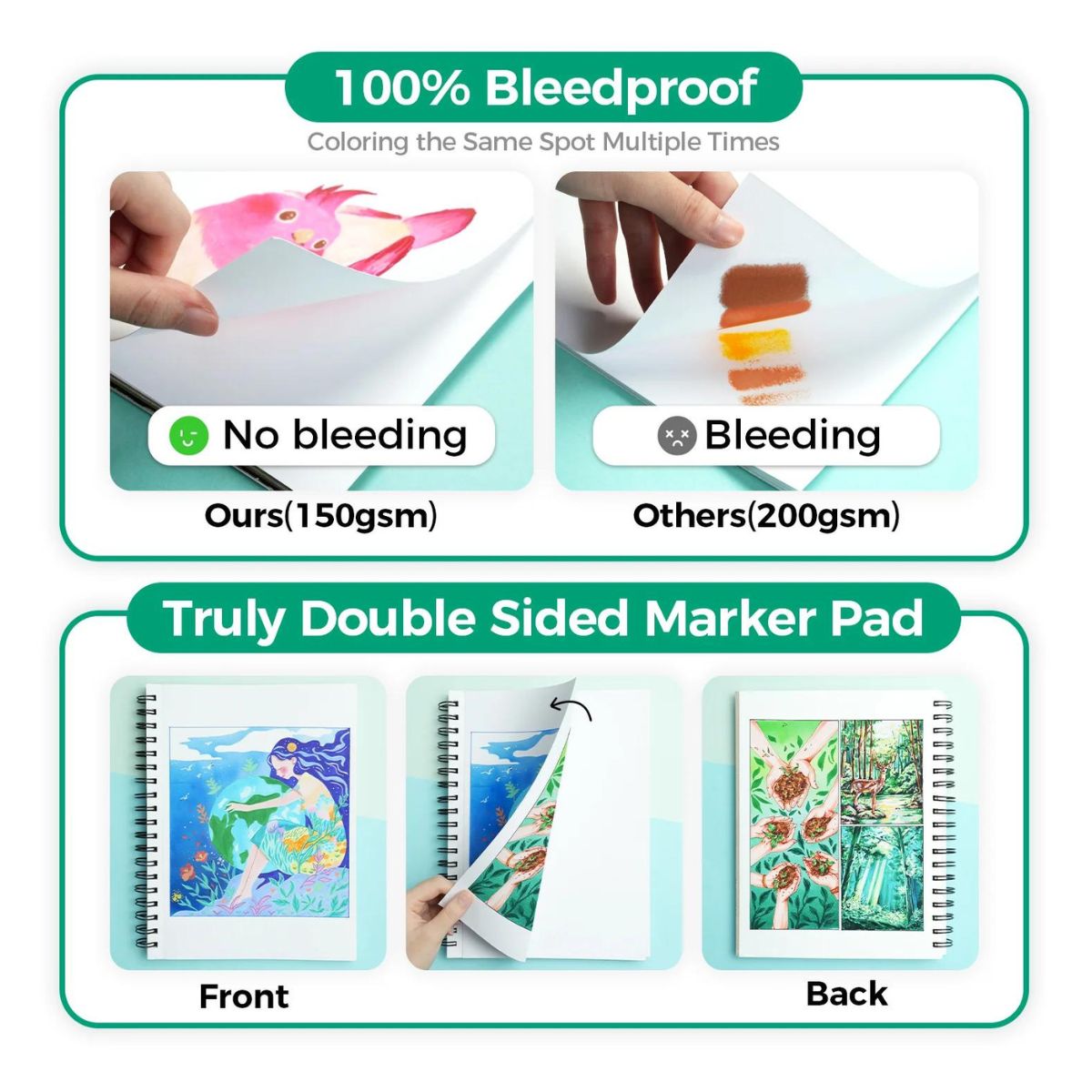 Ohuhu Bleedproof 60 Sheets 9"x12" Double-Sided Marker Pad, Acid-free Art Pages with Maximum Blendability for Sketch, Drawing and Illustration | Y44-83000-44