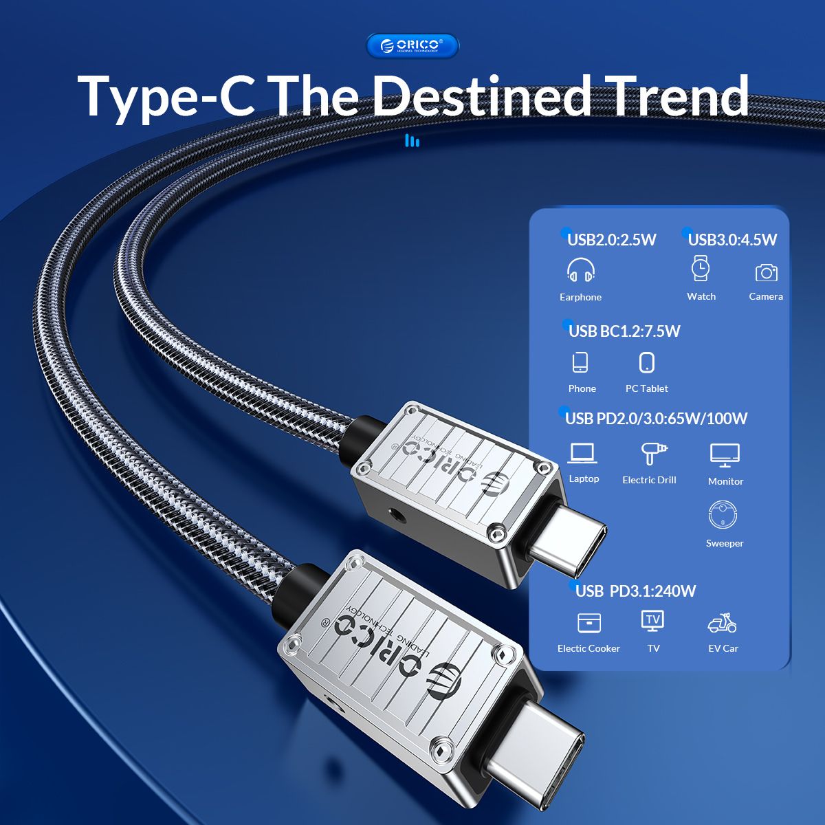 [CLEARANCE] ORICO 2 Meters PD 240W USB 2.0 Type C Fast Charging Data Cable with Durable Nylon-Braided Jacket & Intelligent Chip for iPhone 15 iPad MacBook Samsung Galaxy Tab Xiaomi Mi Pad Smartphone Tablet Laptop Camera | 240A2-20
