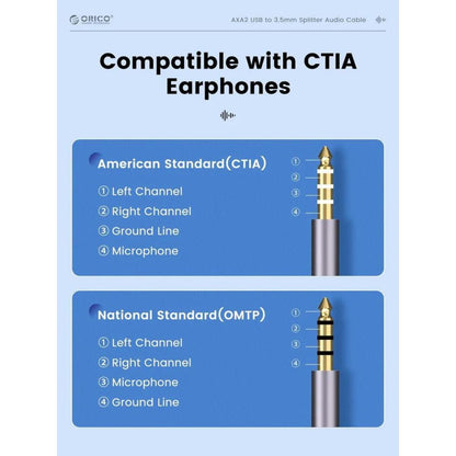 [CLEARANCE] ORICO USB A Male to Dual Female 3.5mm AUX Audio Adapter Cable 0.2 Meters for Headphone Earphone Headset Computer PC Laptop | AXA2