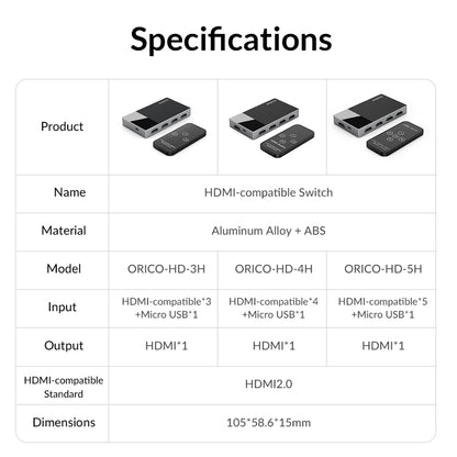 [CLEARANCE] ORICO (5-in-1) 4K 60Hz Ultra HD HDMI Matrix Video Compatible Switch Splitter w/ Micro USB Power Supply Output Port, IR Remote Control for PC, TV, Monitor, Projector, Gaming Console, DVD Player, PS4, Xbox | HD-5H