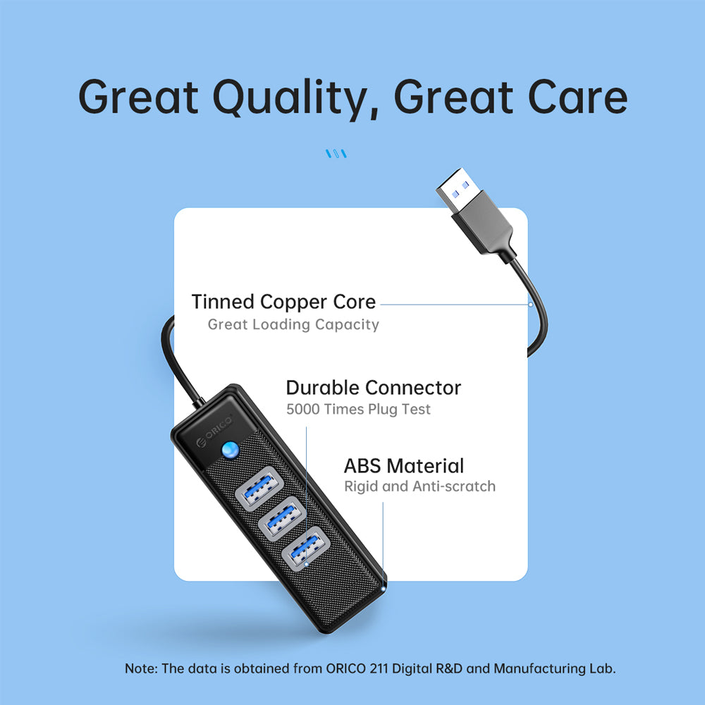 [CLEARANCE] ORICO 1.8 Meter 4 in 1 USB A 3.0 Data Hub with USB-A 3.0 and RJ45 Ports with 5Gbps Transfer Rate, 2.5G / 1000Mbps Internet Speed for Windows 8/10, macOS, Linux | PW3UR-U3 | White