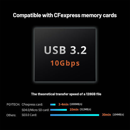 PGYTECH CreateMate CFexpress / CF Express Type-A/B + SD & TF to USB 3.2 Gen2 Type-C Memory Card Reader & Protective Case with 10Gbps Ultra-High-Speed Transmission, no SIM Card Holder, and Ejector Pin for Cameras, Drones, and Smartphones