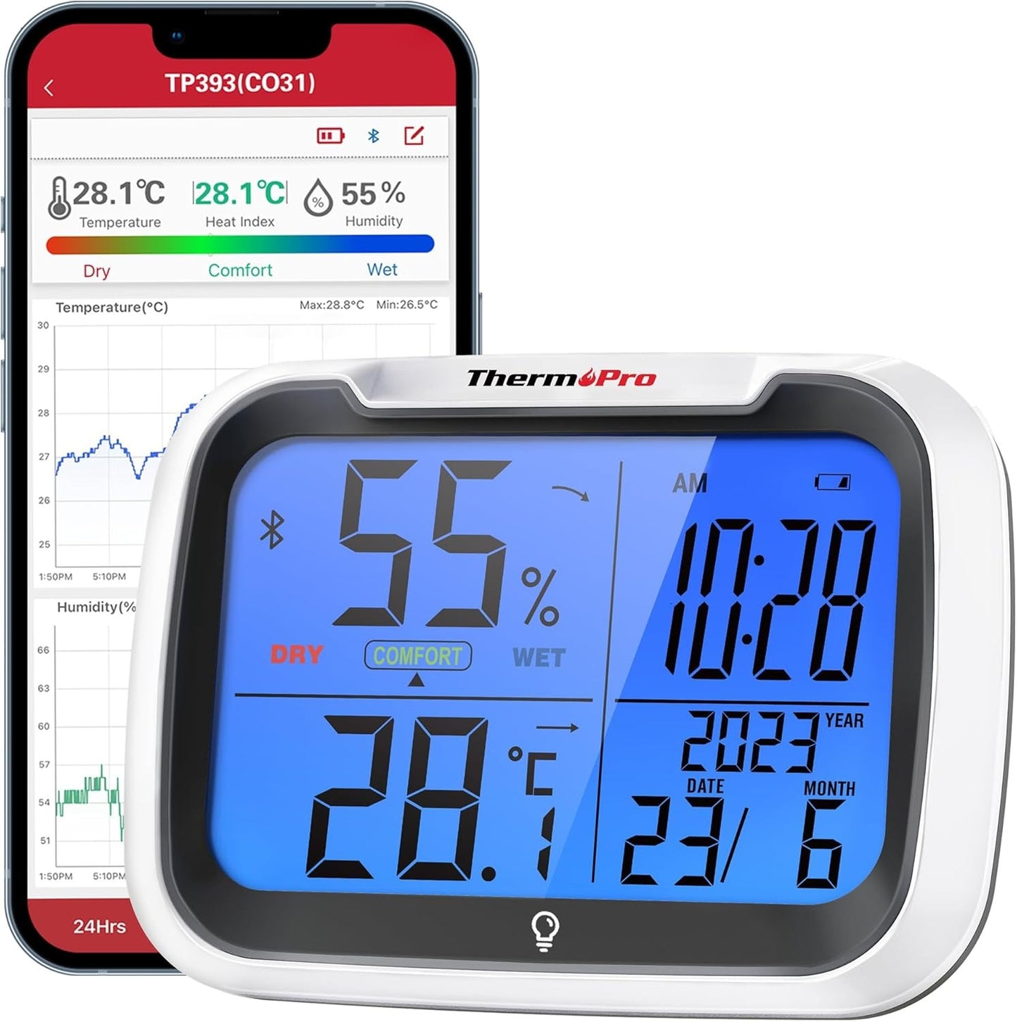 ThermoPro TP393B Bluetooth Digital Hygrometer & Indoor Room Thermometer with Clock, Backlit Display, Swiss Sensor Accuracy, and Auto Time Sync for Home Improvement, Bed Rooms and Living Room