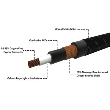 [CLEARANCE] Samson TOURtek PRO TPIW 3 / 8 Meters 6.35mm Audio Instrument Cable with Nylon Cotton Braided Jacket, Gold Plated Neutrik Connectors and Copper Mesh Shielding | ESATPIW10 ESATPIW25