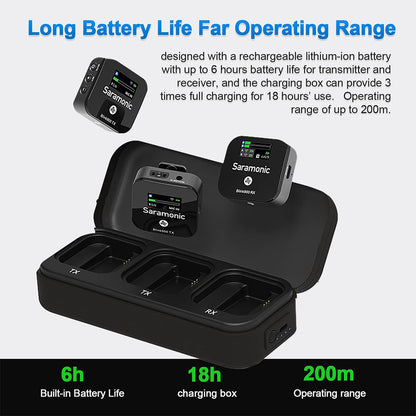 Saramonic Blink 900 B2 (Dual TX + RX) 2.4GHz Wireless Microphone System with Omnidirectiol Lavalier Microphones, 200m Max Transmission Range, Mute / Stereo & Mono Mode, 6 Hours Battery Life with 4500mAh Charging Case for Vlog Vlogging