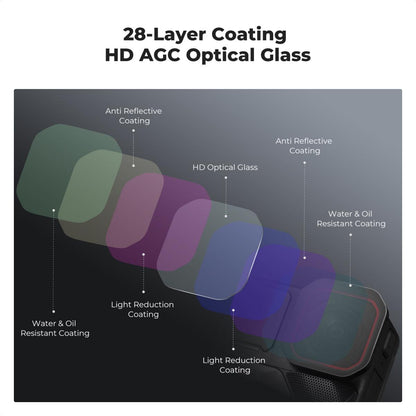 K&F Concept no-X Series PL Polarizer / ND8 16 32 64 128 Neutral Density Lens Filter for Insta360 Ace Pro 2 Action Camera, 28 Multi-Layer no Coated AGC Optical Glass and 3 to 6 Light Reduction Stops