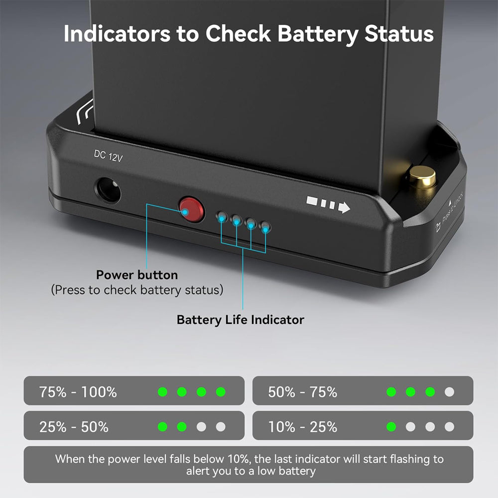 SmallRig NP-F/L-Series Aluminum Battery Plate with 18W USB Type-C Input / Output Port, LED Status Indicators, 12 and 7.4 VDC Barrel Outputs for Sony L-Series Camera 3168
