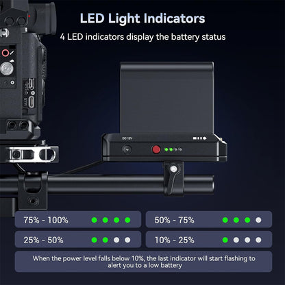 SmallRig L-Series / NP-F Battery Adapter Plate with NP-FZ100 Battery Kit (Advanced Edition) with 36W USB-C Input / Output Port, LED Status Indicators and Cage with 1/4"-20 Screw for Select Sony Cameras | 4341