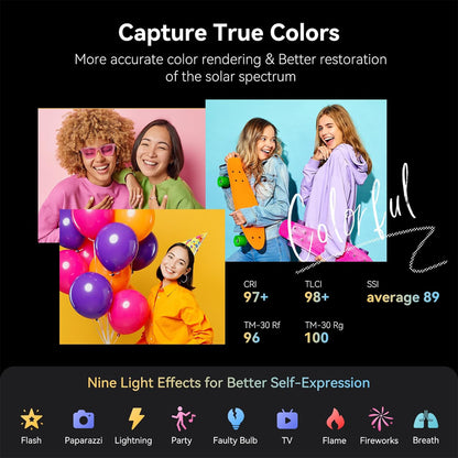 SmallRig RC 60B COB 60W Bi-Color Portable LED Video Light Kit with 2700-6500 CCT Color Temperature, 45-Minute Runtime, Onboard Control, Built-In 3400mAh USB-C Battery and Silent Fan w/ 9 Light Effect Presets for Video Production