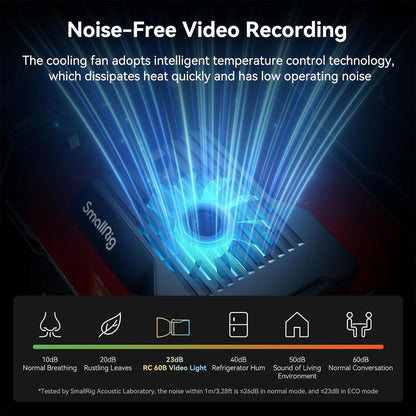 SmallRig RC 60B COB 60W Bi-Color Portable LED Video Light Kit with 2700-6500 CCT Color Temperature, 45-Minute Runtime, Onboard Control, Built-In 3400mAh USB-C Battery and Silent Fan w/ 9 Light Effect Presets for Video Production
