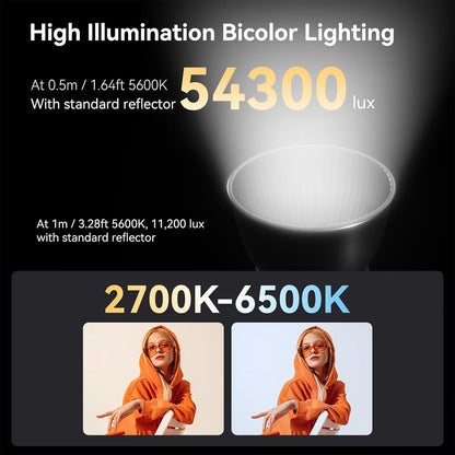 SmallRig RC 60B COB 60W Bi-Color Portable LED Video Light Kit with 2700-6500 CCT Color Temperature, 45-Minute Runtime, Onboard Control, Built-In 3400mAh USB-C Battery and Silent Fan w/ 9 Light Effect Presets for Video Production