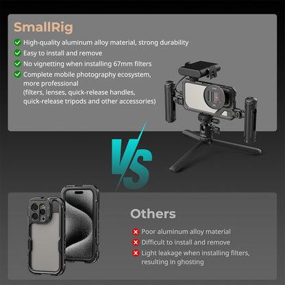 [CLEARANCE] SmallRig Mobile Phone Case Video Cage Kit for iPhone 15 Pro Max with Quick Release Horizontal / Vertical Dual Side Handles, Multiple Cold Shoe Mounts, Wireless Control, 1/4"-20 Attachment Threads, and M-Mount Lens Plate | 4392