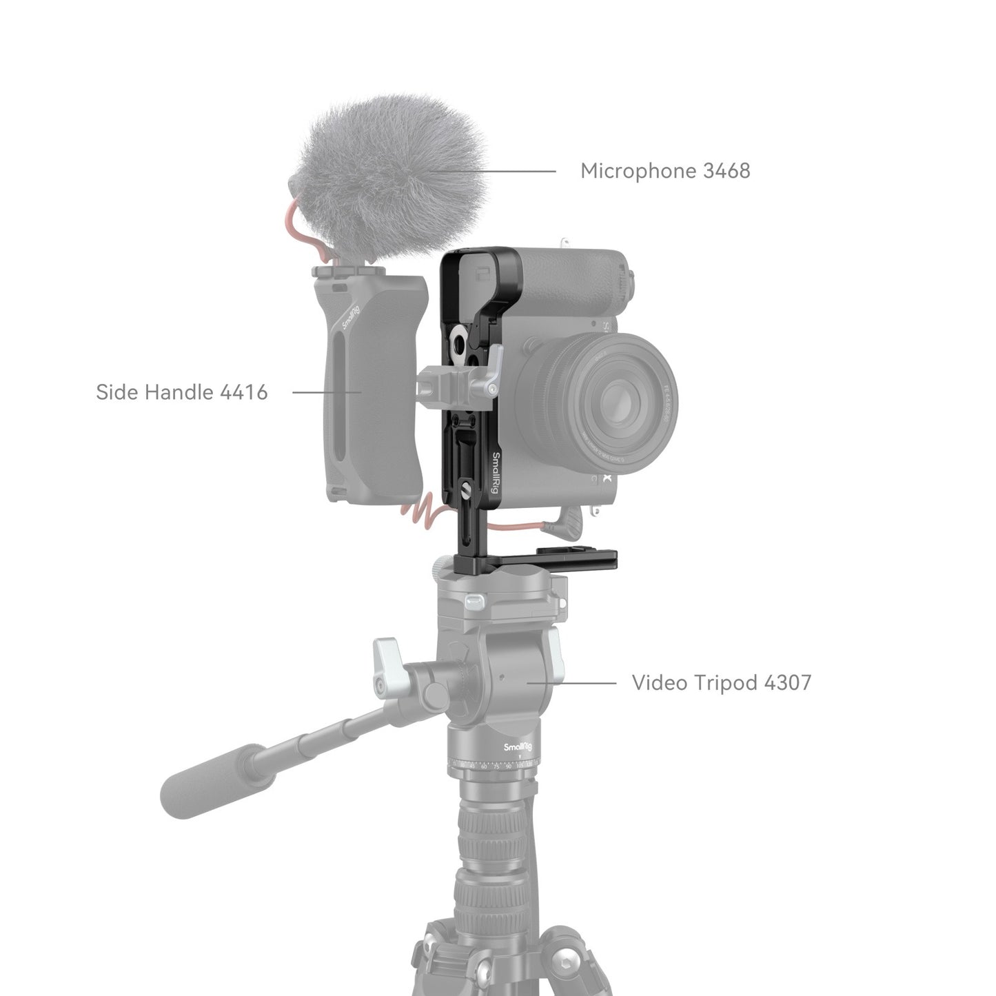 SmallRig Metal Camera L-Bracket for Sony a7C II and a7CR with Multiple 1/4"-20 Threaded Holes, QD Socket, Arca-Type Side Plate and Base Plate for Photography Accessories and Attachment