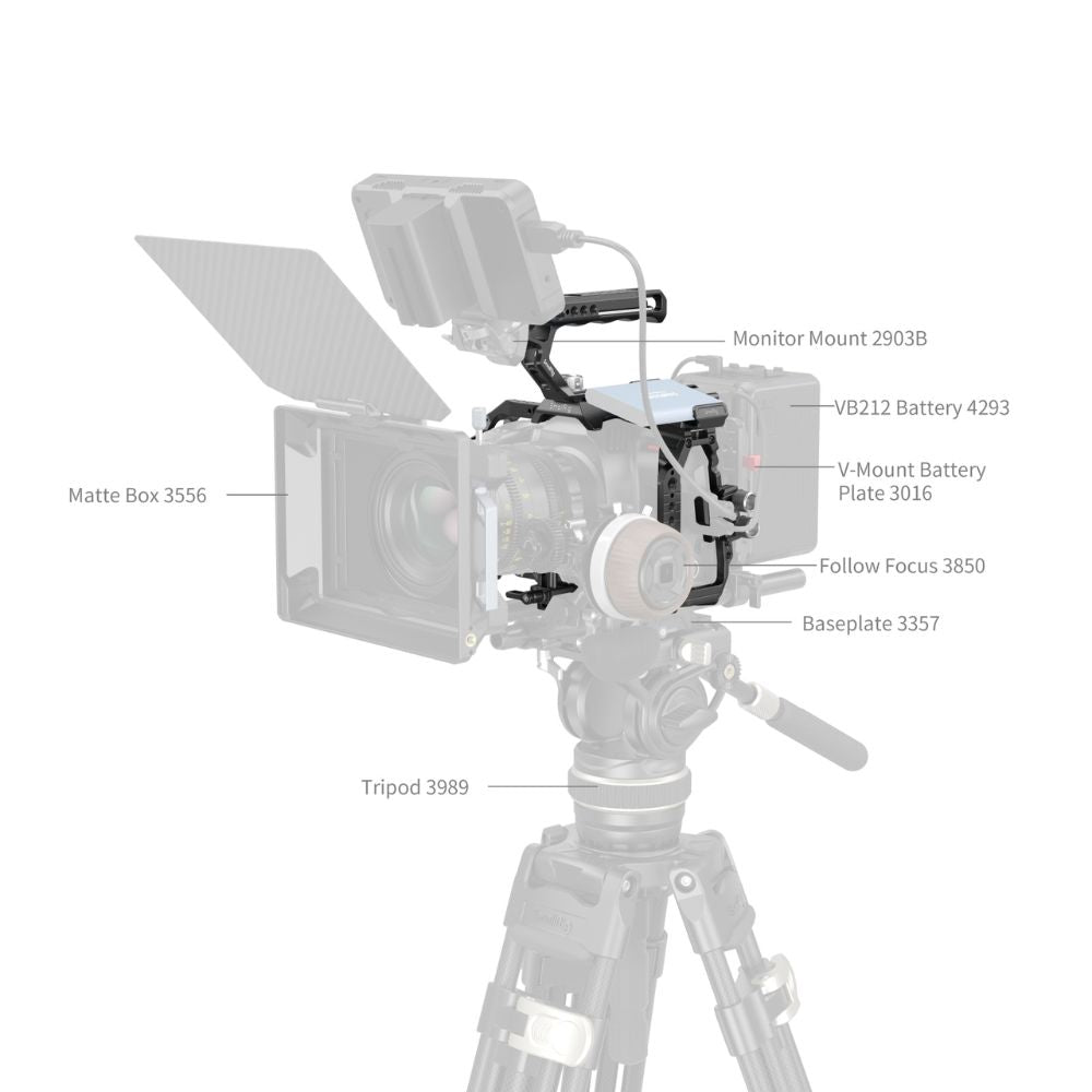 SmallRig Basic Cage Kit for Blackmagic Design Cinema and Camera 6K Full Frame with Cable Clamp, 1/4"-20 Camera Mounting, Top Handle, SSD Mount Bracket, ARRI Accessory Threads, Shoe Mount, NATO Rail and QD Ports | 4574