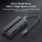 SmallRig 9-in-1 CF Express Type A / B Docking Station with SD & microSD Card Slots, USB-C USB-A HDMI RJ45 Ports, Aluminum Alloy, Compatible with macOS, Windows and Linux | 4662 4663