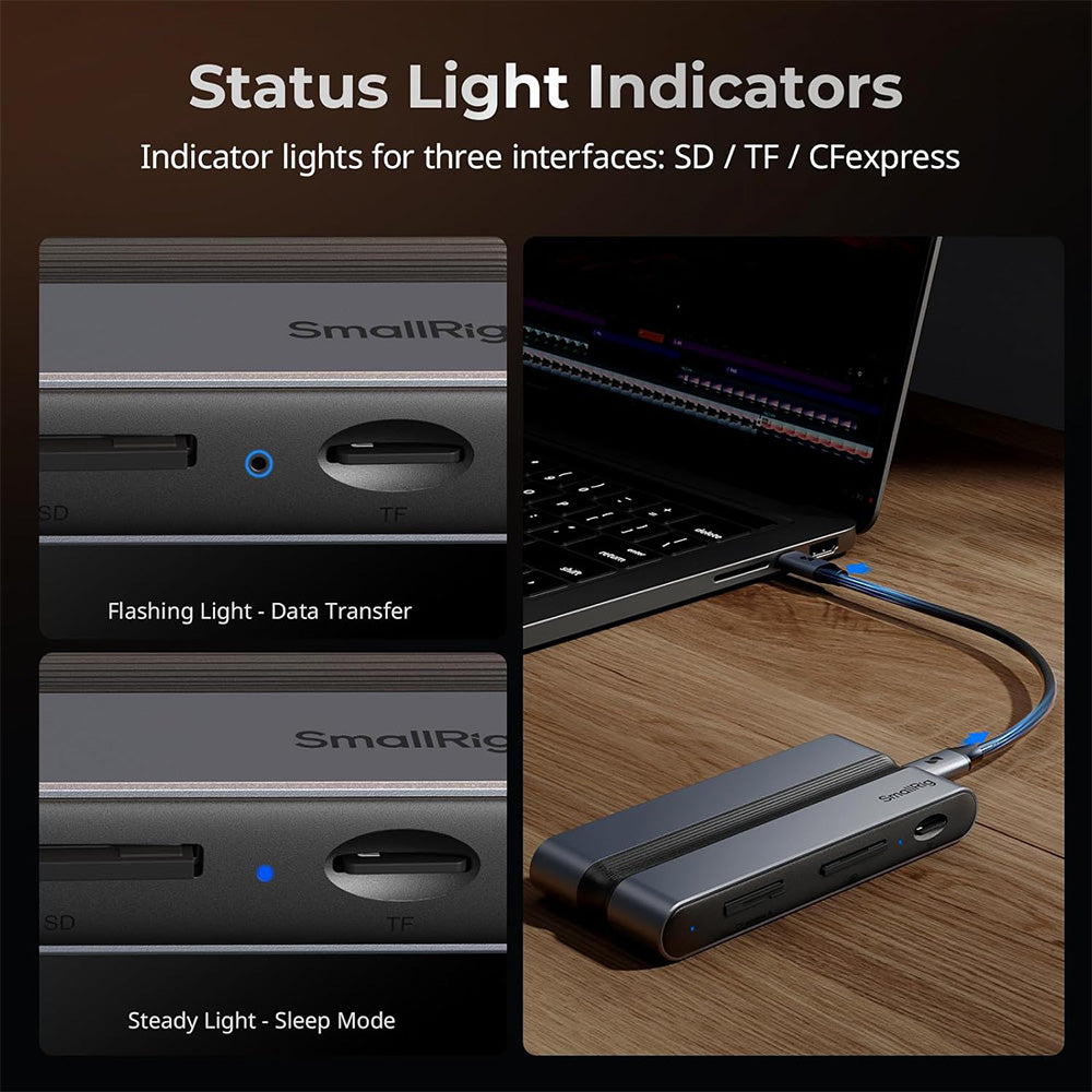 SmallRig 9-in-1 CF Express Type A / B Docking Station with SD & microSD Card Slots, USB-C USB-A HDMI RJ45 Ports, Aluminum Alloy, Compatible with macOS, Windows and Linux | 4662 4663