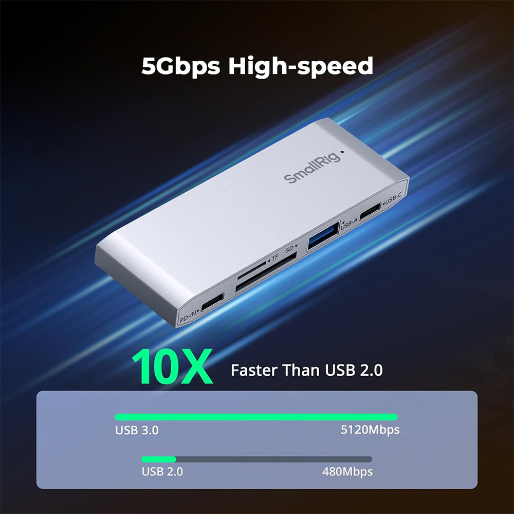 SmallRig 5-in-1 Memory Card Reader Docking Station for SD / SDHC / SDXC / Micro SD SDHC SDXC with 65W PD Fast Charging / Data Transfer, Dual SD/TF Slots and USB-C USB-A Ports | 4746