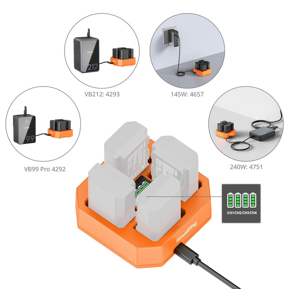 SmallRig 4-Channel NP-FZ100 Battery Charger - PD 60W Type C Fast Charging Station for SONY Cameras FX3, a1, ZV-E1, a7R IV, a7 III, a9 II, a7S III, a6700, FX30, a6600, a7C, a7 IV, a7C II, a7CR, a7R III, a7R V, ZV-E10 II | 4839