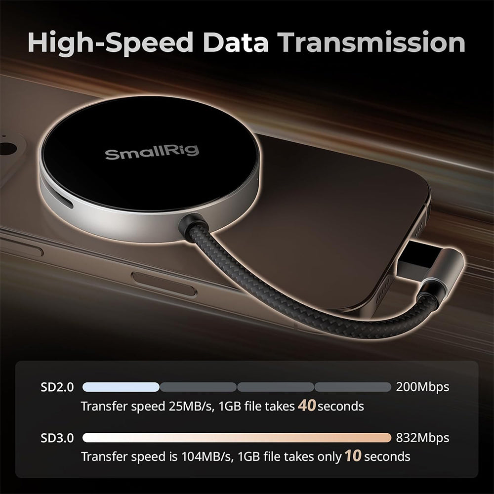 SmallRig Dual SD/TF USB 3.0 4.0 Magnetic MagSafe Memory Card Reader with SDXC / microSDXC Slots, High-Speed 104MB/s 312MB/s Data Transfer, 90° Angled Connector for Smartphones | 4869 4870