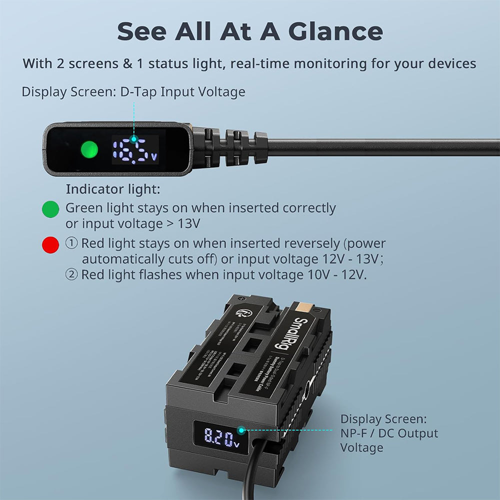 SmallRig D-Tap to Dual-Sided NP-F Dummy Battery Power Cable Adapter with 8.2 VDC Output, Multiple Circuit Protections, USB-C Port PD & PPS Fast Charging for Power Cameras, Monitors, Video Transmitters, Accessories | 4884