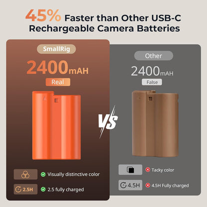SmallRig EN-EL15c Rechargeable Li-Ion Battery 2400mAh 7.2V with USB-C Direct Charging for Selected NIKON Cameras Z8, Z7II, Z7, Z6II, Z6, Z5, D850, D810, D810A, D780, D750, D610, D500, D7500, D7200 | 4332B |  4966