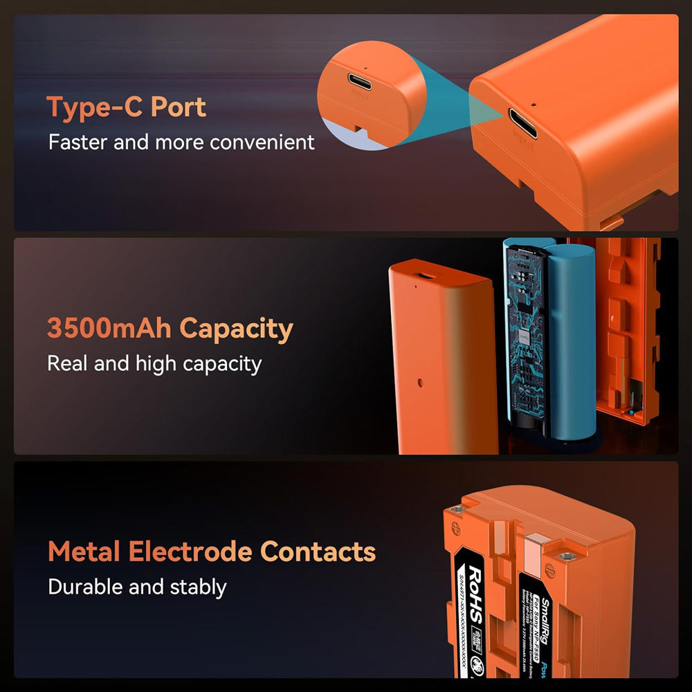 SmallRig L-Series NP-F550 Rechargeable Battery 3500mAh 7.2V with USB-C Direct Charging for Sony Digital Camera, Display Monitor, Video Light & Studio Production Equipment | 4971