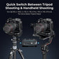 SmallRig Camera Cage Kit for Canon EOS R5 Mark II Aluminum Alloy with CF-R20EP Battery Grip & Arca-Swiss Quick Release Baseplate, Cold Shoe Mount, NATO Rail, 1/4"-20 & 3/8"-16 Accessory Threads for Tripods and Gimbal Stabilizers | 5092