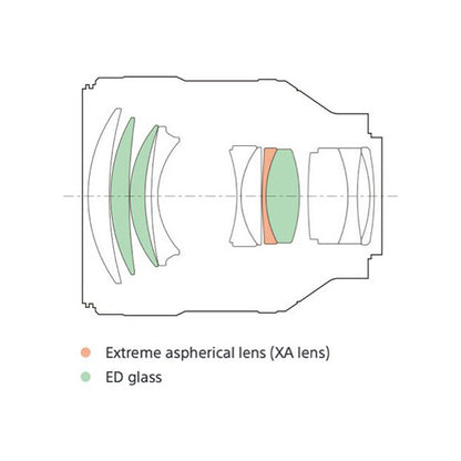 Sony FE 85mm F1.4 GM Portrait Prime Lens with Nano AR Coating, AF/MF Switch, One XA Element and Three ED Elements for E-Mount Full-Frame Mirrorless Cameras | SEL85F14GM