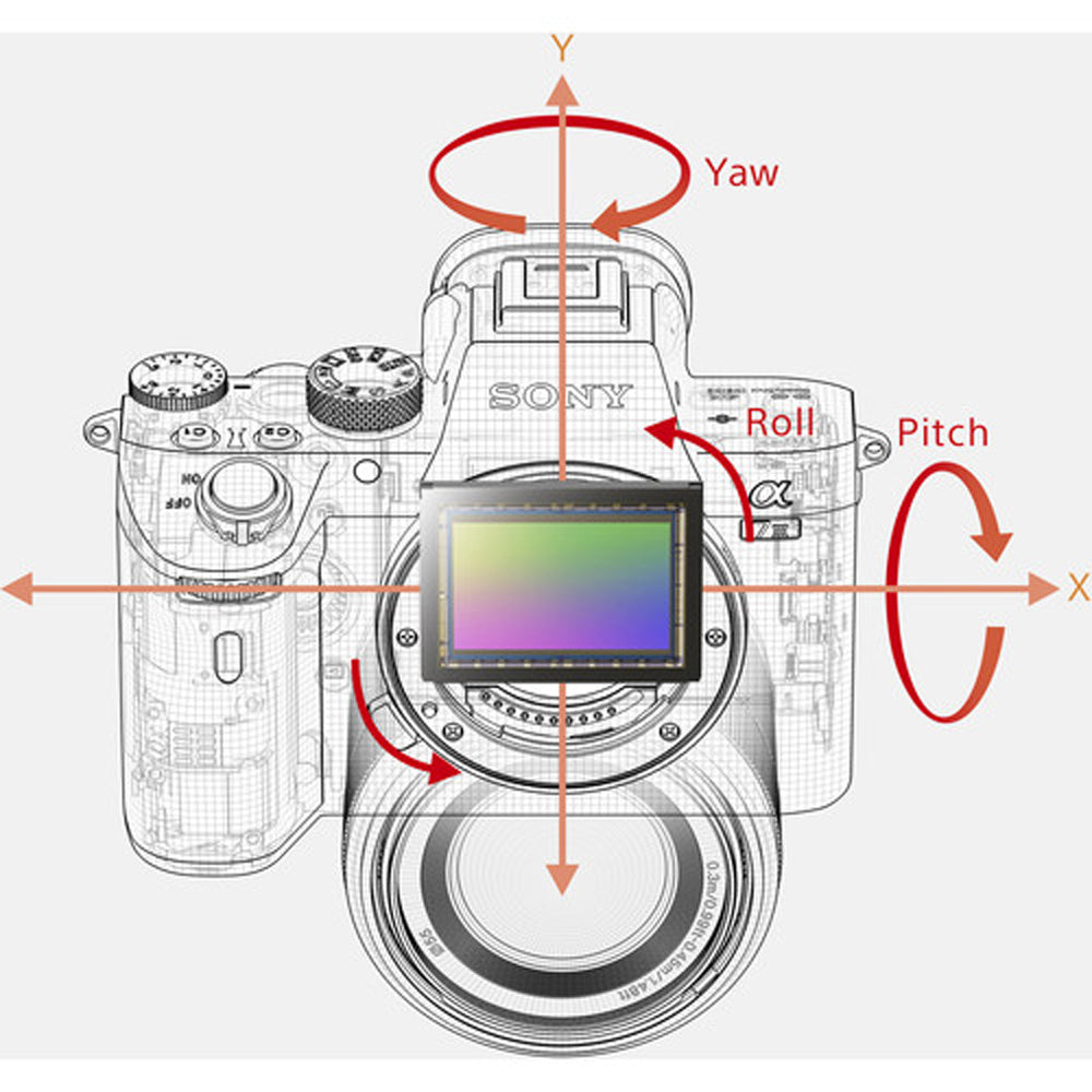Sony Alpha A7 III Mirrorless Digital Camera Body E-Mount with 24.2MP Full Frame CMOS Sensor, 4D Focus, UHD 4K30p Video, WIFI, 2 SD Slots, Touch Screen Display, 5-Axis Sensor-Shift Image Stabilizer | ILCE-7M3