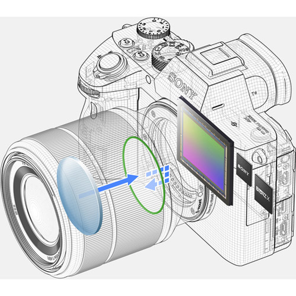 Sony Alpha A7 III Mirrorless Digital Camera Body E-Mount with 24.2MP Full Frame CMOS Sensor, 4D Focus, UHD 4K30p Video, WIFI, 2 SD Slots, Touch Screen Display, 5-Axis Sensor-Shift Image Stabilizer | ILCE-7M3