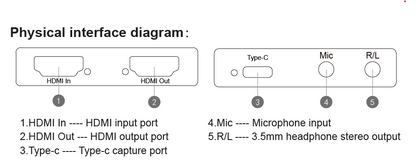 ArgoX HDMI 4K@60Hz Video Capture USB Type-C with Microphone & 3.5mm Headphone Stereo Output, HDMI Loop Out to Video Monitor, PC and Laptop Compatible with Windows MacOS, OBS, Portplayer, VLC, Vmix