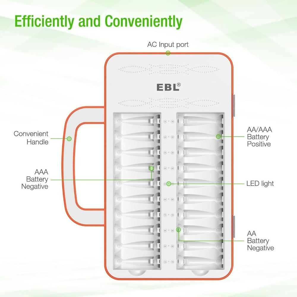 [CLEARANCE] EBL TB-6880 40-Bay Multi-function Smart Battery Charger Unit with LED Status Indicator Lights, Advanced Cooling System, and Intelligent Overcurrent Protection for AA AAA NiMH NiCD Rechargeable Batteries