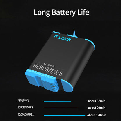 TELESIN 3.85V 1220mAh Rechargeable Battery and Triple Bay Charger for GoPro HERO 8/7/6/5 Black