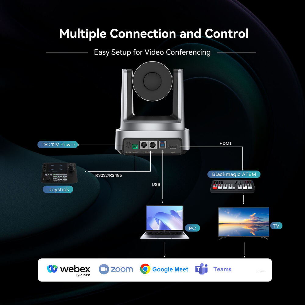 Tenveo EZ10H‑4K / EZ3H‑4K AI Auto Tracking PTZ Camera – 4K UHD Video Camera w/ 10X/3X Optical Zoom