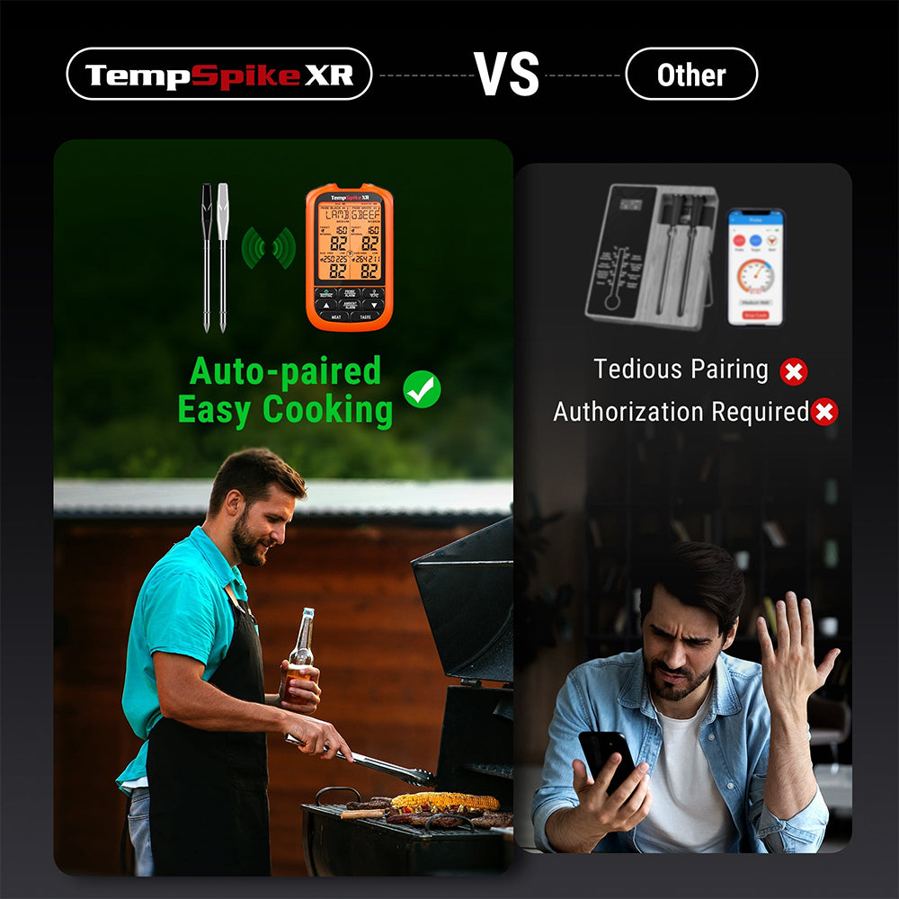 ThermoPro TempSpike Wireless Meat Thermometer Dual Ultra-Thin Probes with Up to 2000FT Range, Waterproof & Wire-Free, Digital Grill Temperature Monitor for BBQ, Smoking, Rotisserie, NSF Certified | TP862 | TP863B