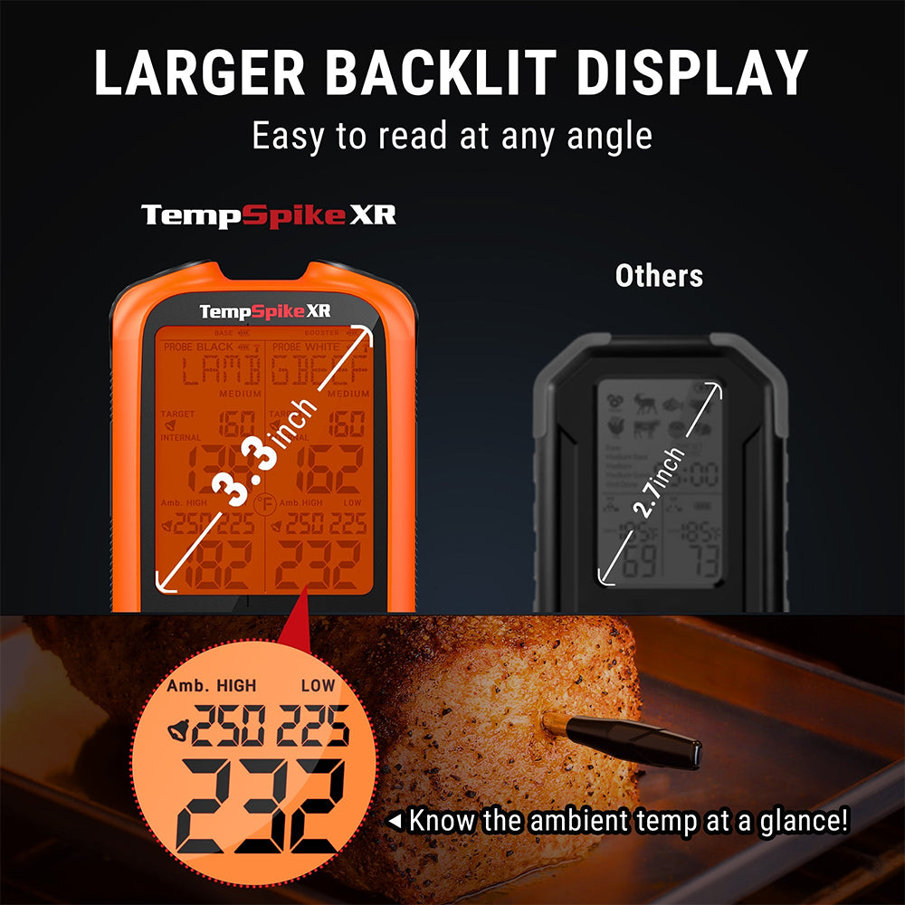 ThermoPro TempSpike Wireless Meat Thermometer Dual Ultra-Thin Probes with Up to 2000FT Range, Waterproof & Wire-Free, Digital Grill Temperature Monitor for BBQ, Smoking, Rotisserie, NSF Certified | TP862 | TP863B