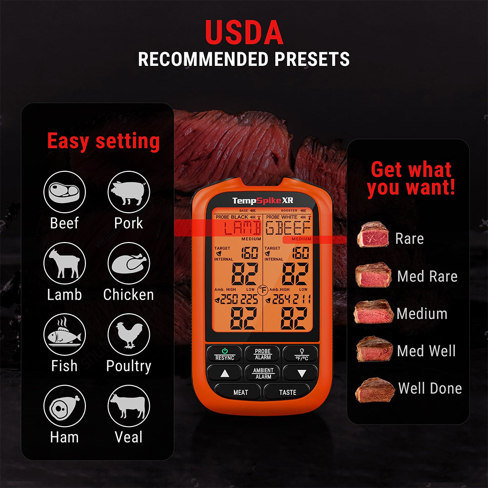 ThermoPro TempSpike Wireless Meat Thermometer Dual Ultra-Thin Probes with Up to 2000FT Range, Waterproof & Wire-Free, Digital Grill Temperature Monitor for BBQ, Smoking, Rotisserie, NSF Certified | TP862 | TP863B