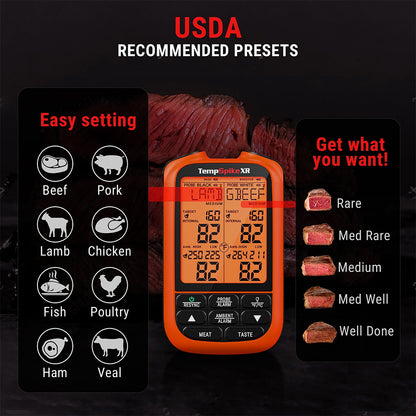 ThermoPro TempSpike Wireless Meat Thermometer Dual Ultra-Thin Probes with Up to 2000FT Range, Waterproof & Wire-Free, Digital Grill Temperature Monitor for BBQ, Smoking, Rotisserie, NSF Certified | TP862 | TP863B