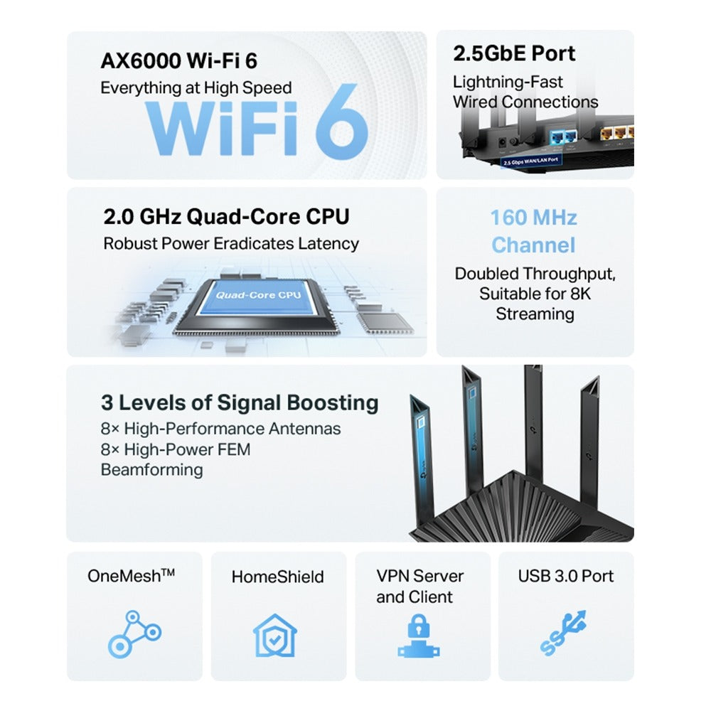 TP-Link AX3000 Wifi 6 Archer AX55, HomeShield, Onemesh, Dual core  processors