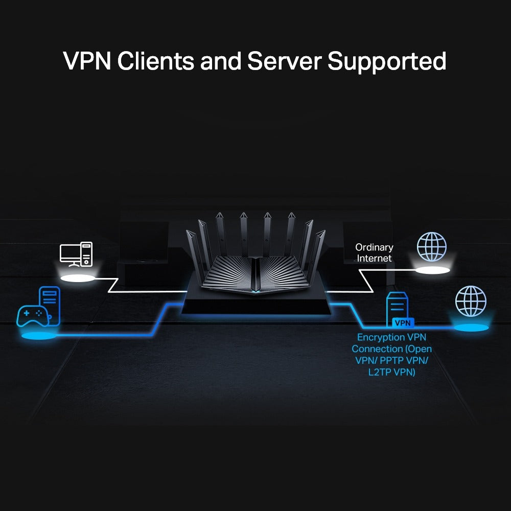 TP-Link Archer AX80 Lightning Fast AX6000 8-Stream Dual Band MU-MIMO Wi-Fi 6 Router with 2.5G Multi-Gigabit Port, 4804Mbps at 5GHz, 1148Mbps at 2.4GHz, 2GHz Quad-Core CPU, OFDMA, Beamforming, VPN Clients & Server Supported, OneMesh