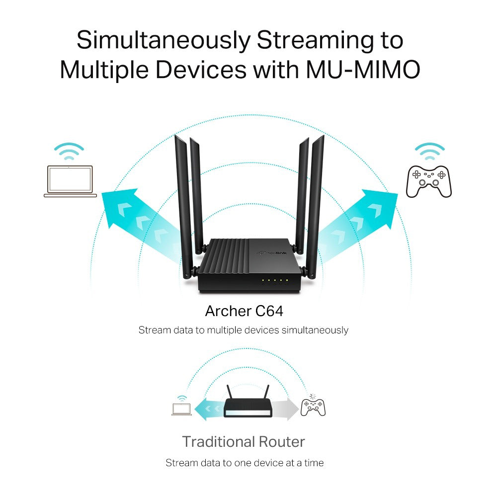 TP-Link Archer C64 AC1200 Dual Band Gigabit Wi-Fi MU-MIMO Router with 867Mbps at 5GHz, 300Mbps at 2.4GHz, Access Point Mode, Beamforming, IPv6 Supported, IPTV, Parental Controls, Agile Config