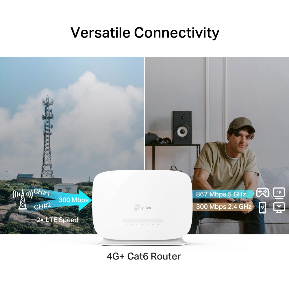TP-Link Archer MR505 AC1200 WIFI 4G+ LTE Router with Cat6, Sim Card Slot, Dual Band 2.4GHz / 5GHz 1200Mbps Max Speeds, EasyMesh Function and Full Gigabit Ports for Internet and Networking