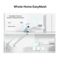 TP-Link Archer MR505 AC1200 WIFI 4G+ LTE Router with Cat6, Sim Card Slot, Dual Band 2.4GHz / 5GHz 1200Mbps Max Speeds, EasyMesh Function and Full Gigabit Ports for Internet and Networking