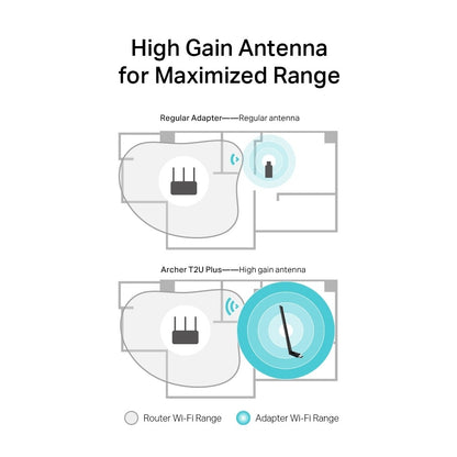 TP-Link Archer T2U Plus AC600 High Gain Wireless Dual Band USB 2.0 Adapter with 433Mbps at 5GHz, 200Mbps at 2.4GHz Wi-Fi, Adjustable High Gain External Antenna for Windows & macOS