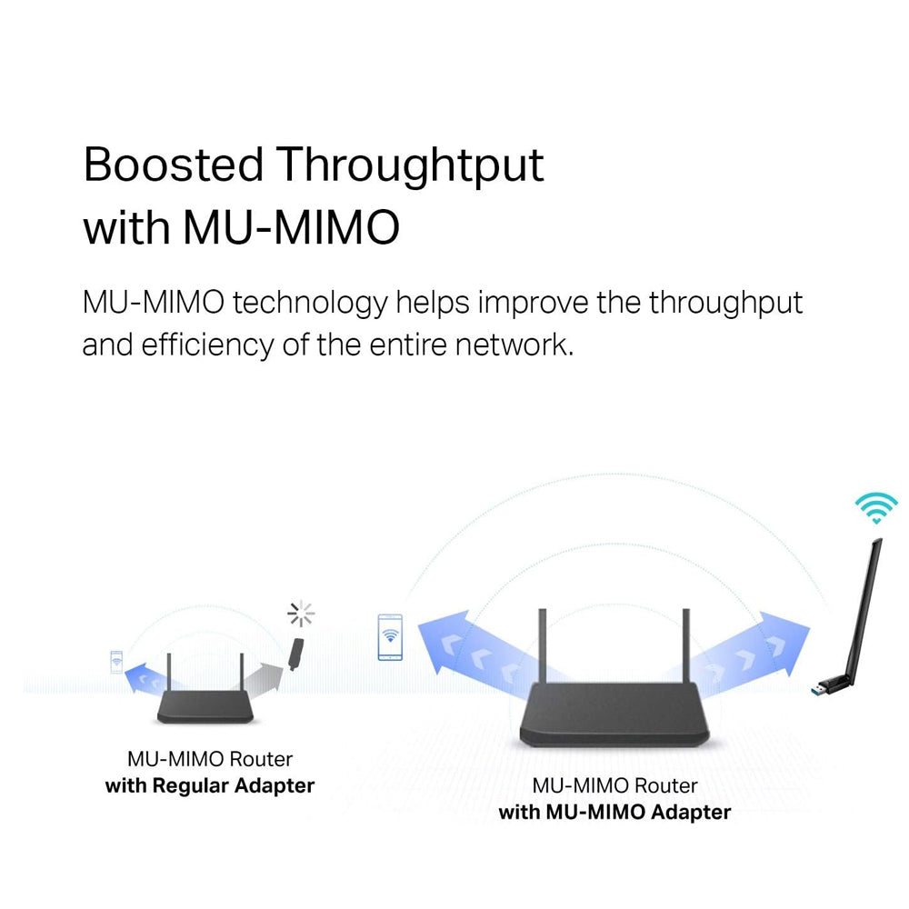 TP-Link Archer T3U Plus AC1300 High Gain Wireless Dual Band MU-MIMO USB 3.0 Adapter with 867Mbps at 5GHz, 400Mbps at 2.4GHz Wi-Fi, Adjustable Multi-Directional Antenna for Windows 10/8.1/8/7 and macOS